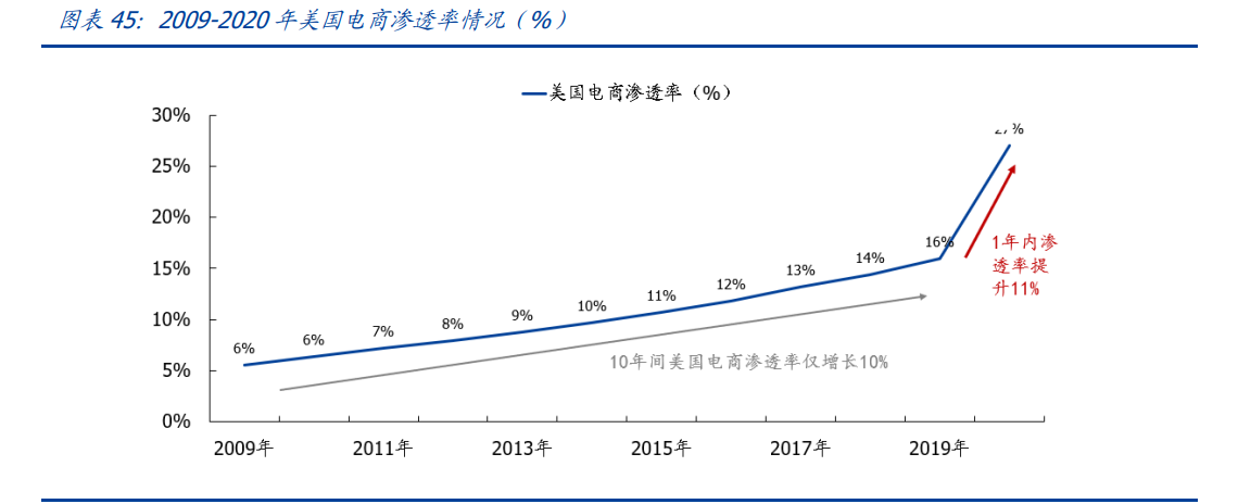 石头科技专题报告：乘风破浪的扫地机