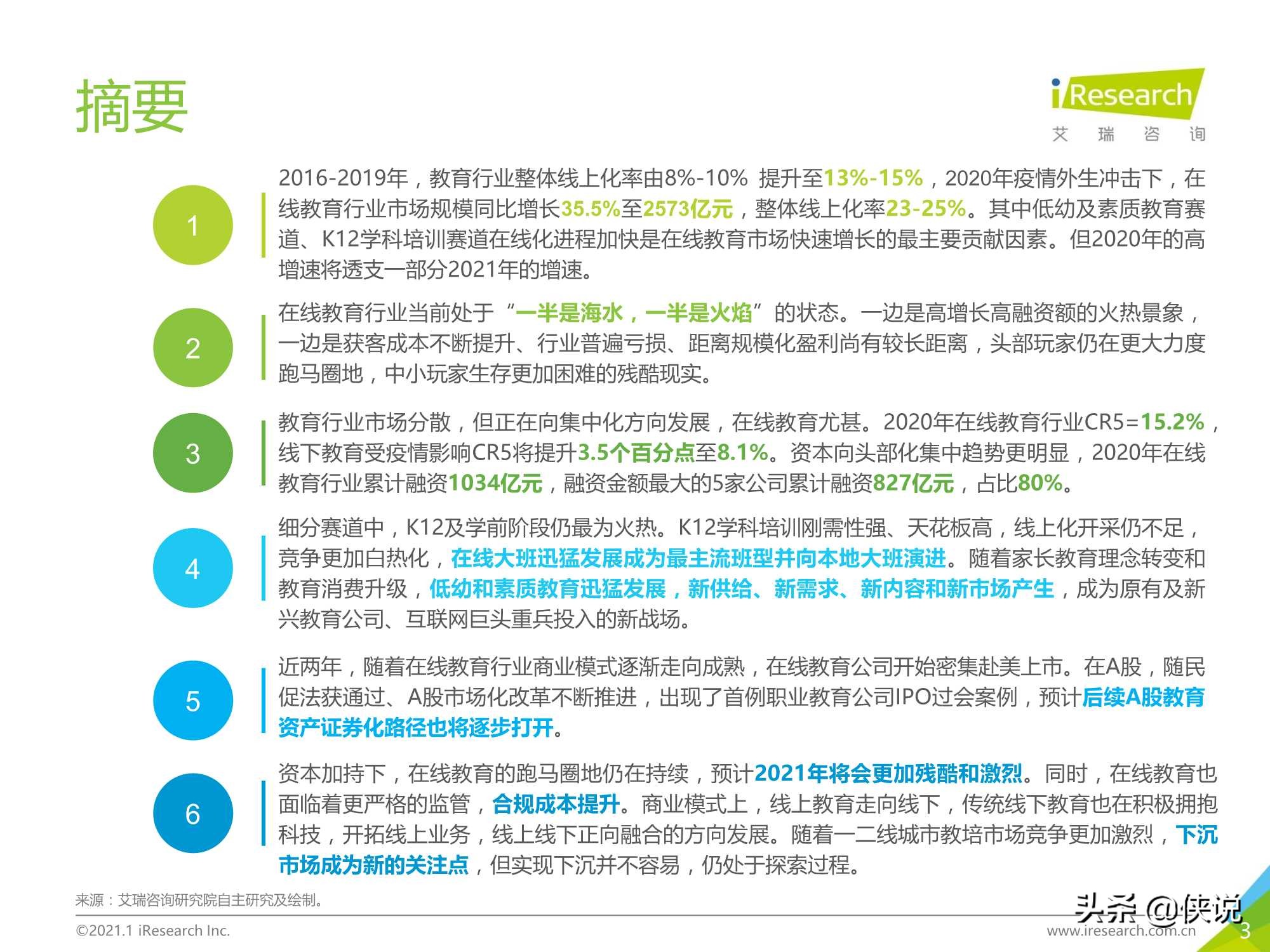 2020年中国在线教育行业研究报告