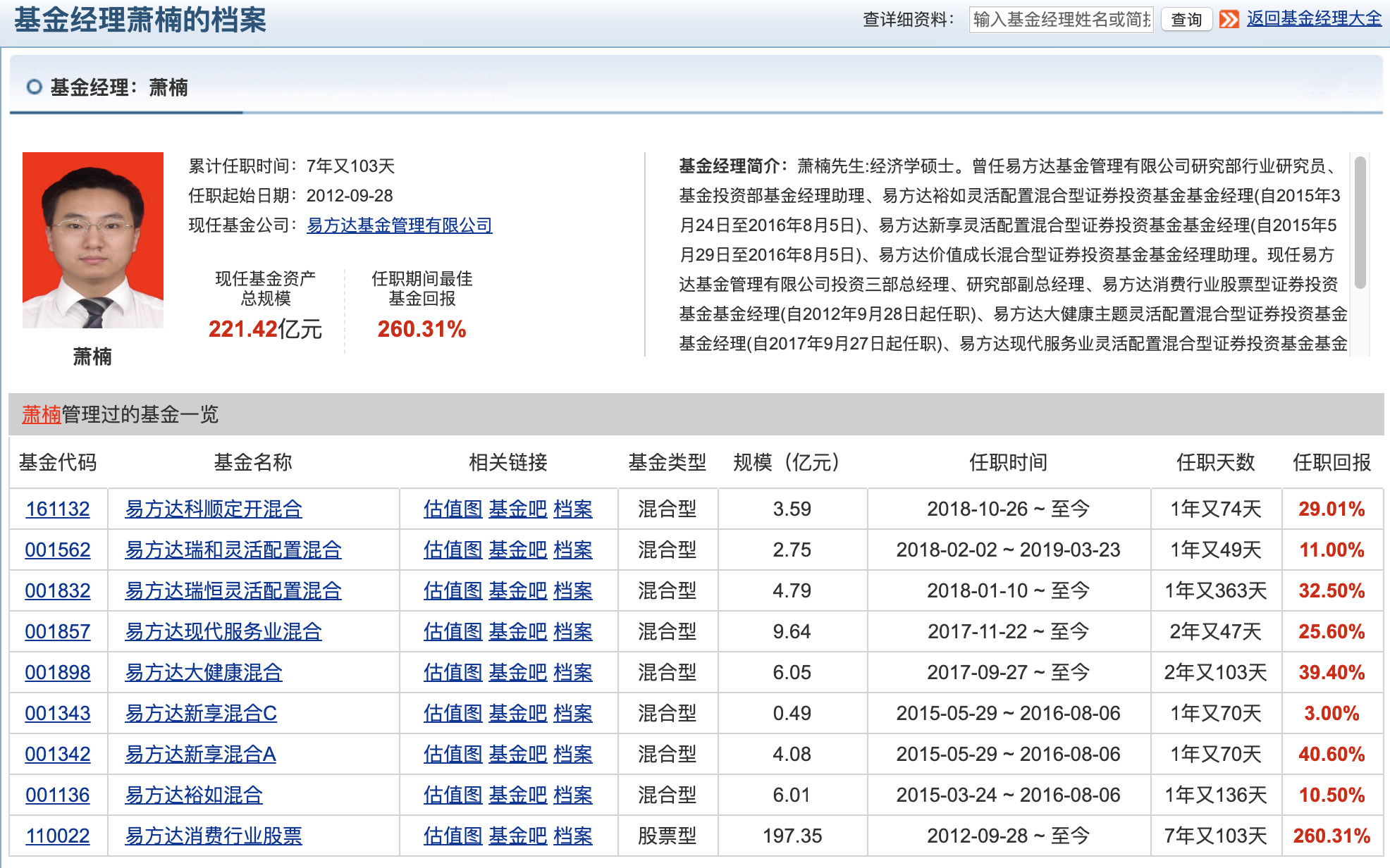 理财需要的这些“小工具”，你都了解吗？