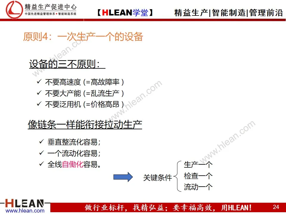 「精益学堂」自働化