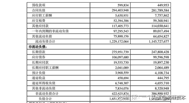 中国建筑为啥不涨？