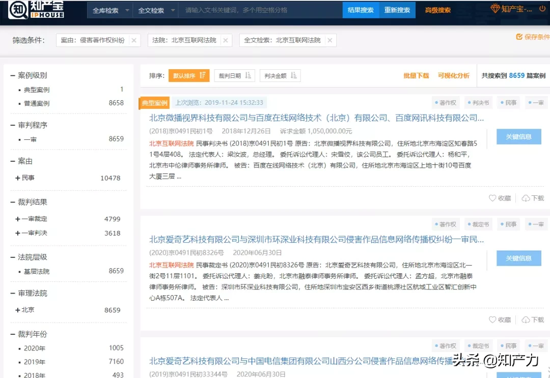 北京互聯網法院：制止訴訟牟利，讓圖片版權交易回歸市場