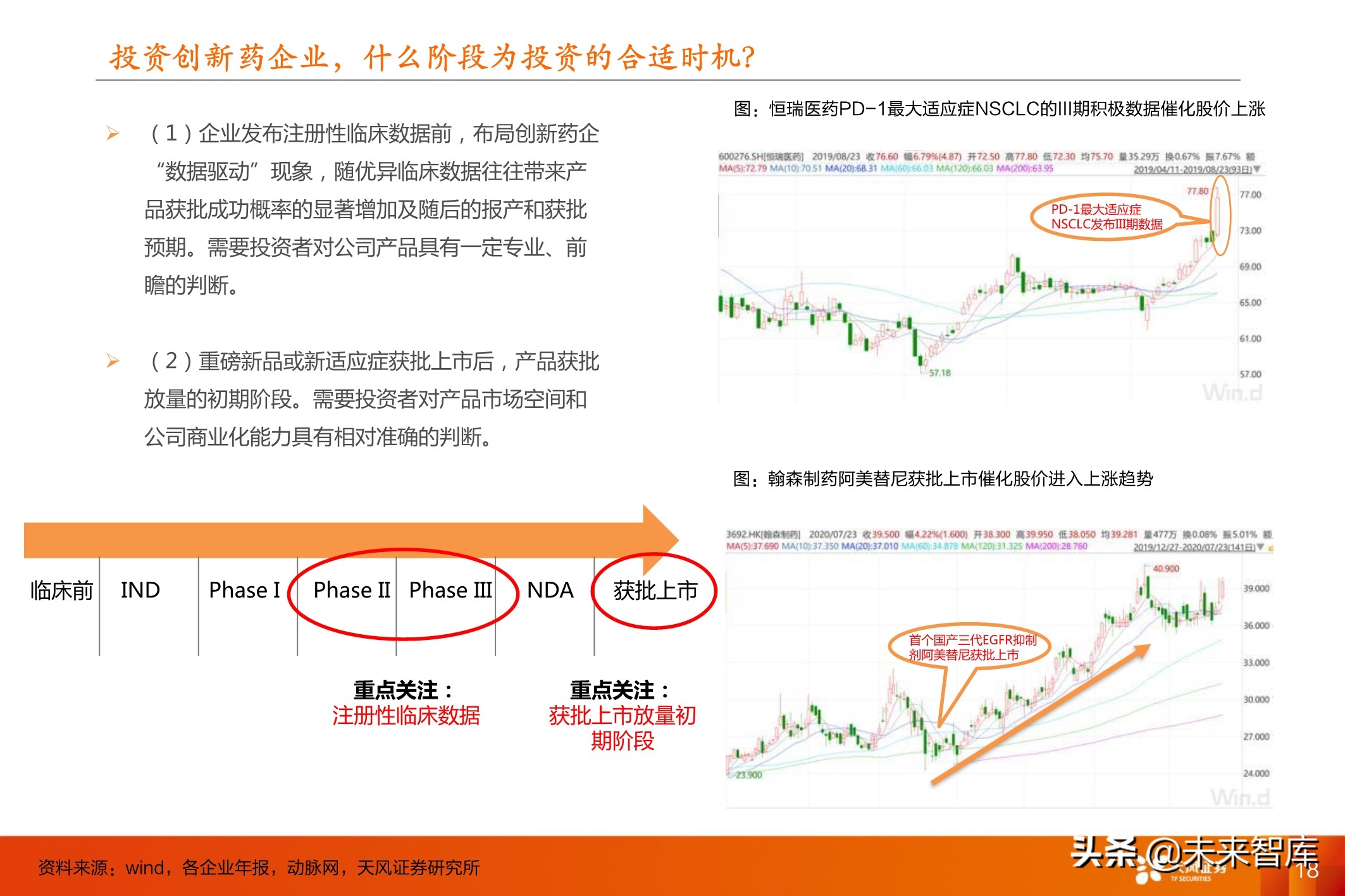 医药行业投资策略：医改进一步强化，坚守创新与大消费景气赛道