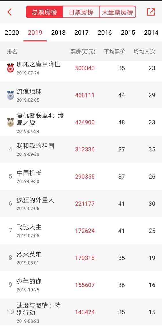 ���˰ۡ���Ӯ����ľ�����������������������Ӵ�ʱ������