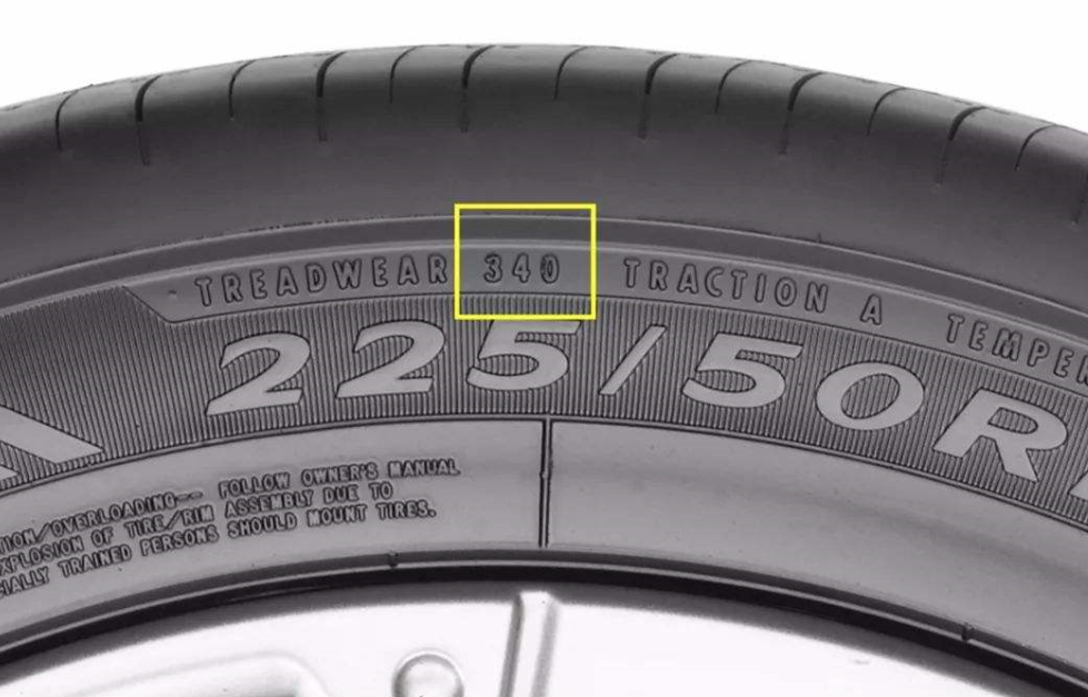 價(jià)格貴不一定合適，汽車(chē)輪胎到底應該怎么選？