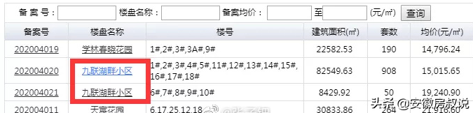 滨湖新区曝出1.29万\u002F㎡纯新盘 双地铁口+奥特