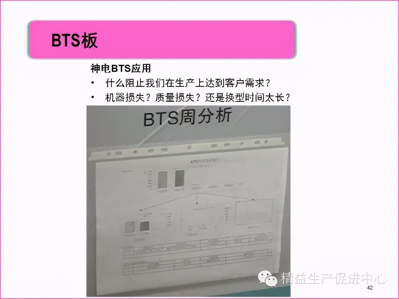 「精益學堂」真正的5S管理應該做什么