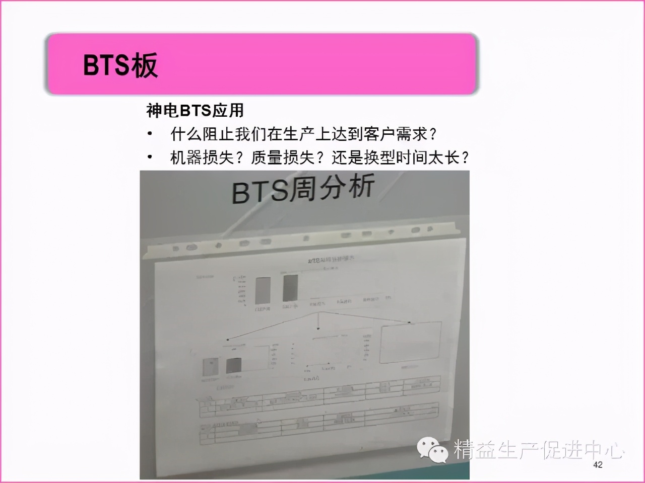 「精益学堂」真正的5S管理应该做什么