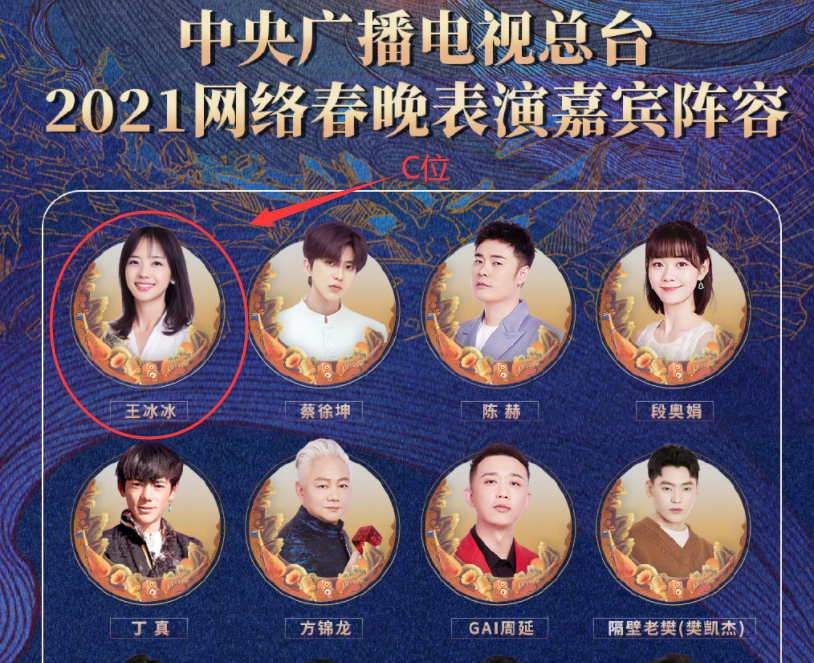 春晚|央视网络春晚阵容官宣蔡徐坤加盟 C位却属央视亲闺女