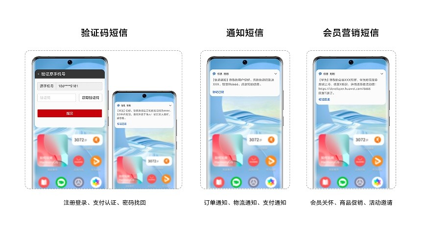 如何让用户触达更高效？华为AppGallery Connect短信服务上线
