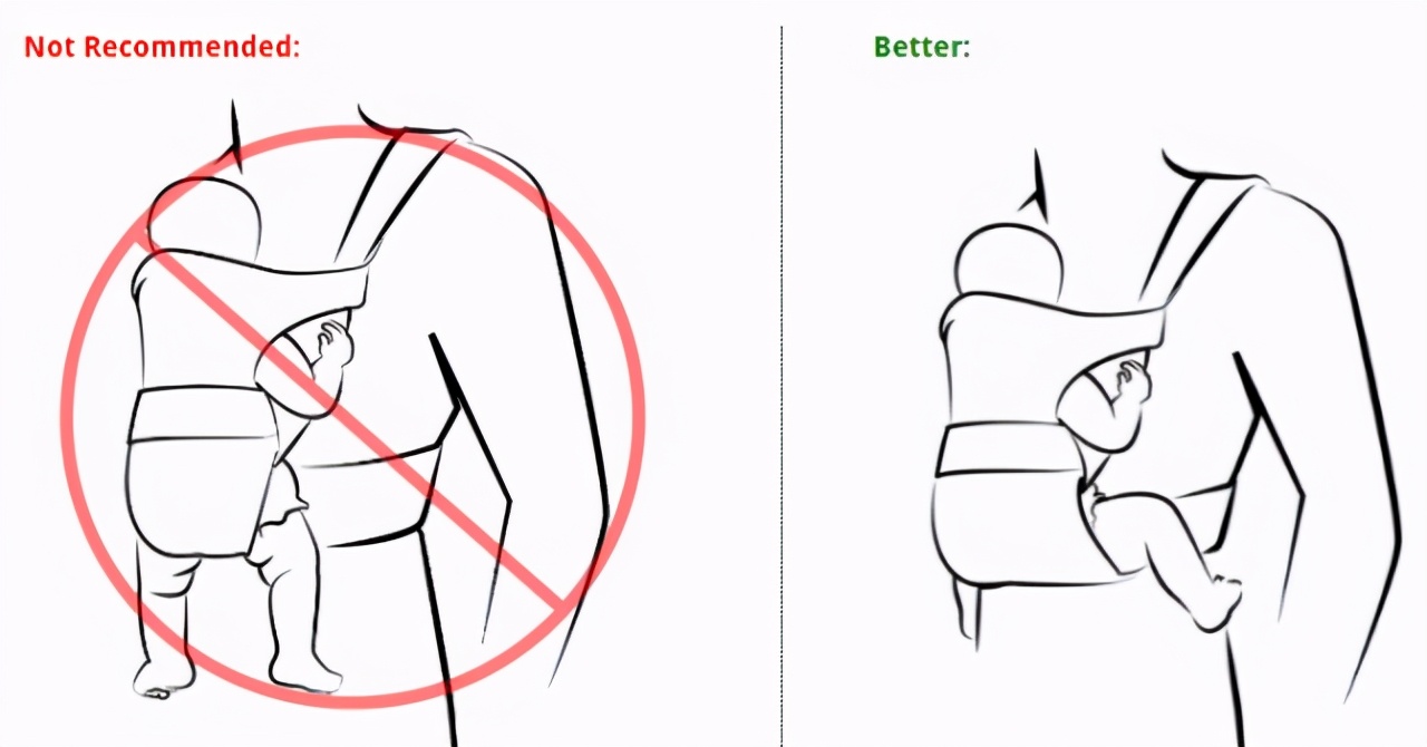 宝宝到几个月才可以坐背带腰凳，如何选购合适的婴儿背带