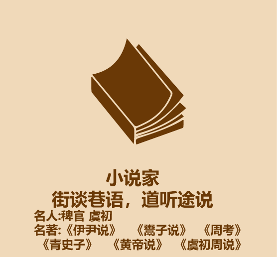 诸子百家实际有千家？