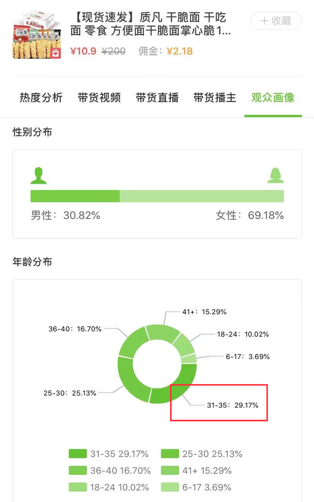 抖音有什么热卖商品、有哪些实用的推广方法（爆品GMV达36万）