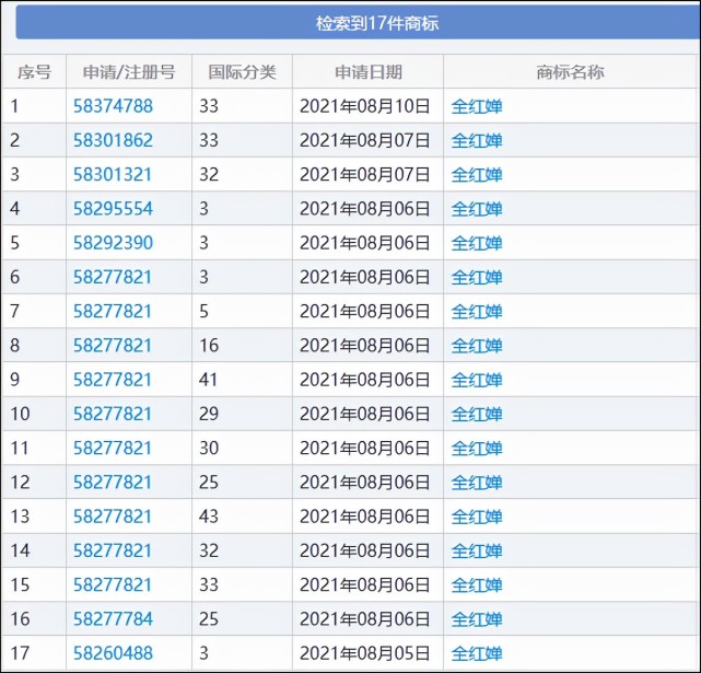 尘埃落定，全红婵的愤怒得到了终极回应，此类事情应该不会再发生
