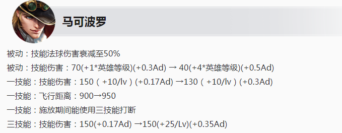 王者荣耀6.23更新：S24赛季开启，五款新皮肤上架，碎片商店更新