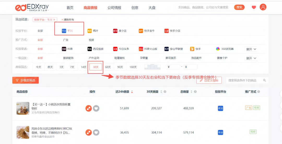 如何从0到1打造爆款直播间和爆款商品?