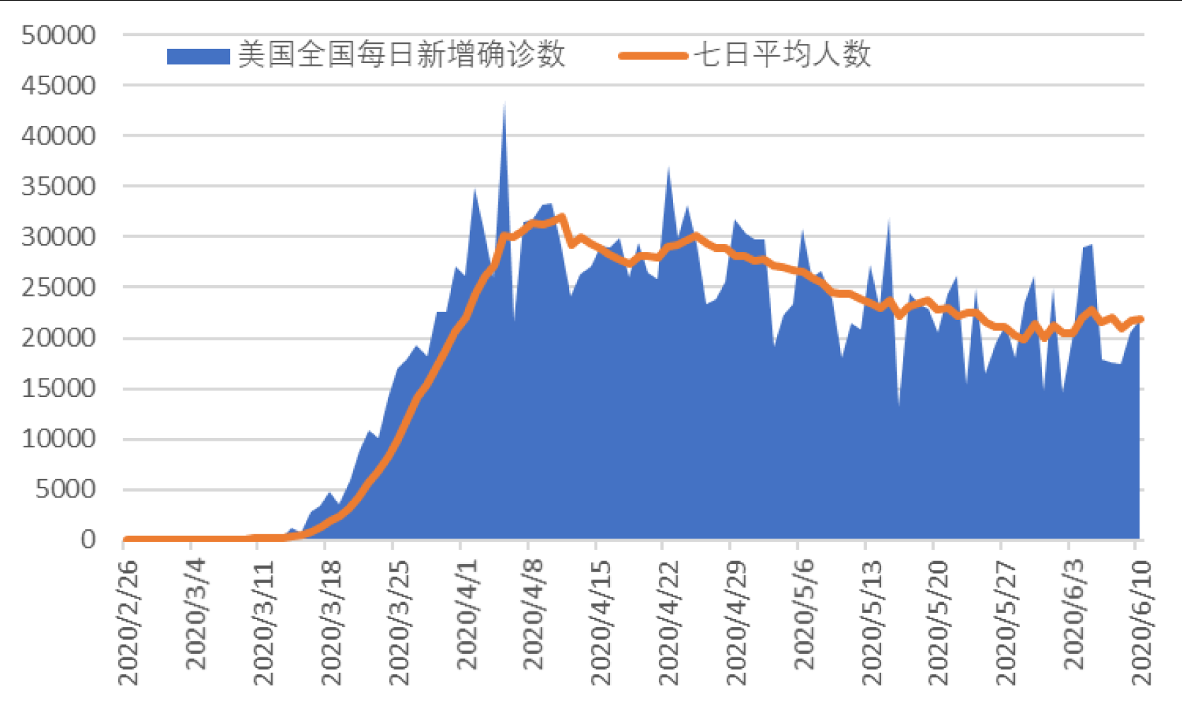 北京疫情骤然反弹 A股明天开盘怎么走？