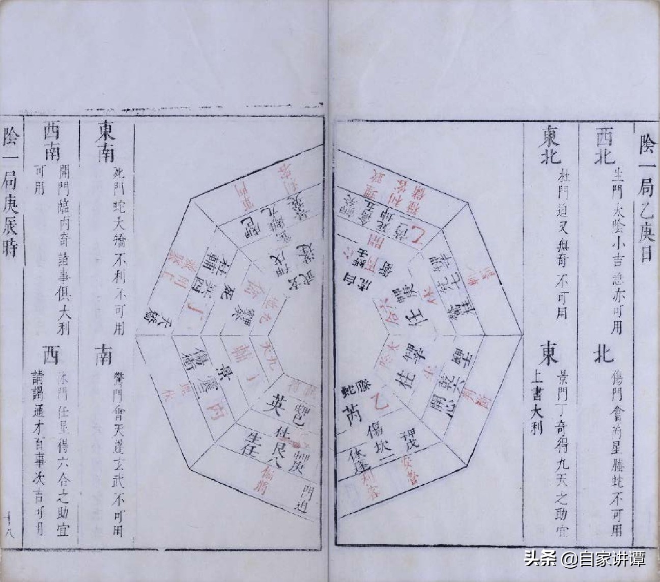 奇门遁甲类古籍——《奇门履》