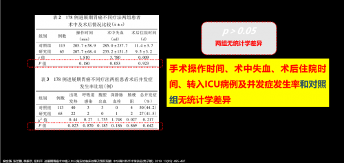 先声药业、荣昌生物，盘点近期值得期待的赴港上市医药股