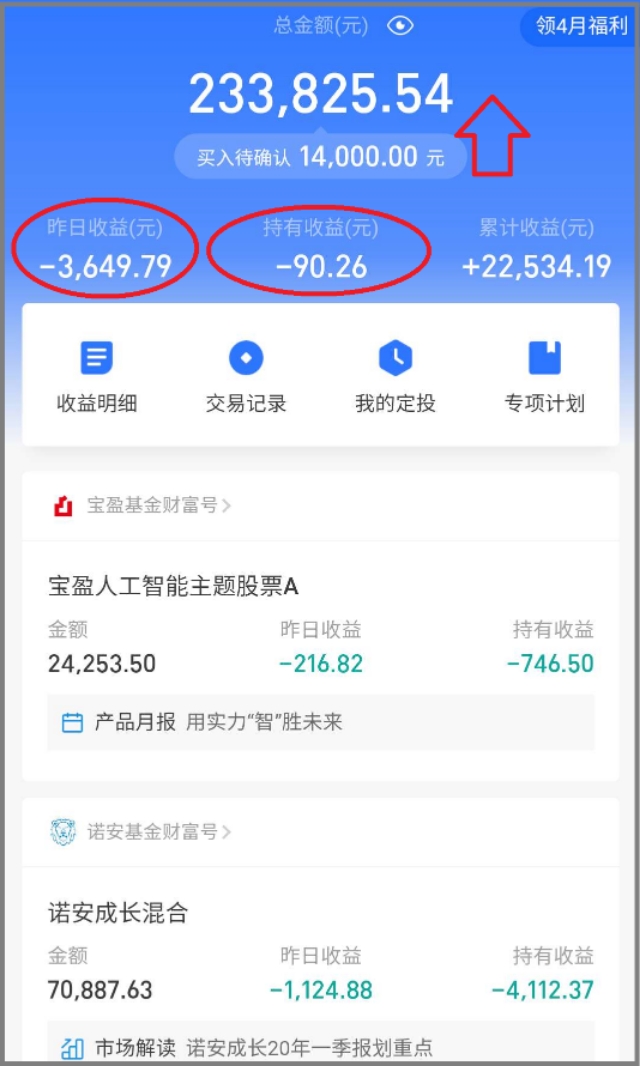 ☆攻城狮的星期六日记☆ No.1