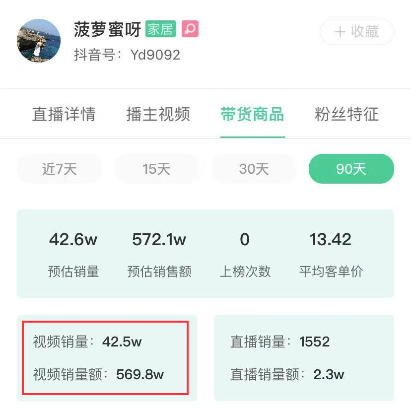 抖音有什么热卖商品、有哪些实用的推广方法（爆品GMV达36万）