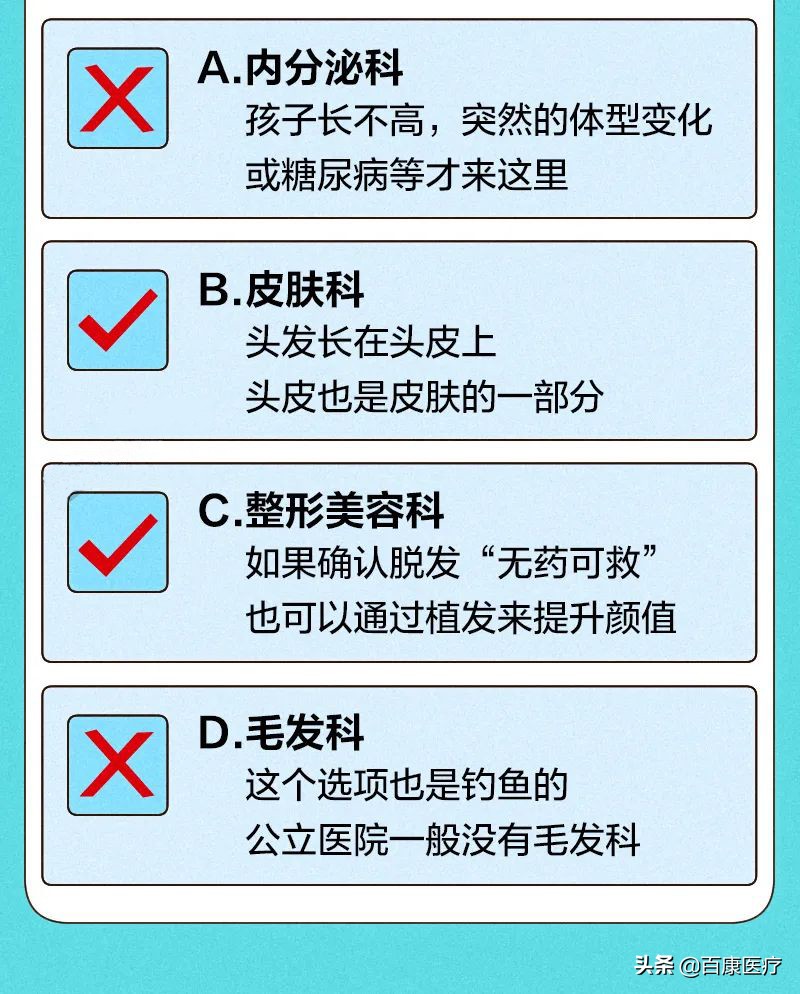看病不知道该挂哪科？一张图教你如何挂号