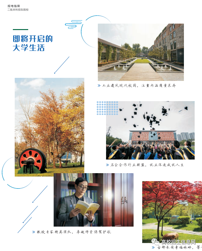 西安建筑科技大学华清学院2021年招生简章