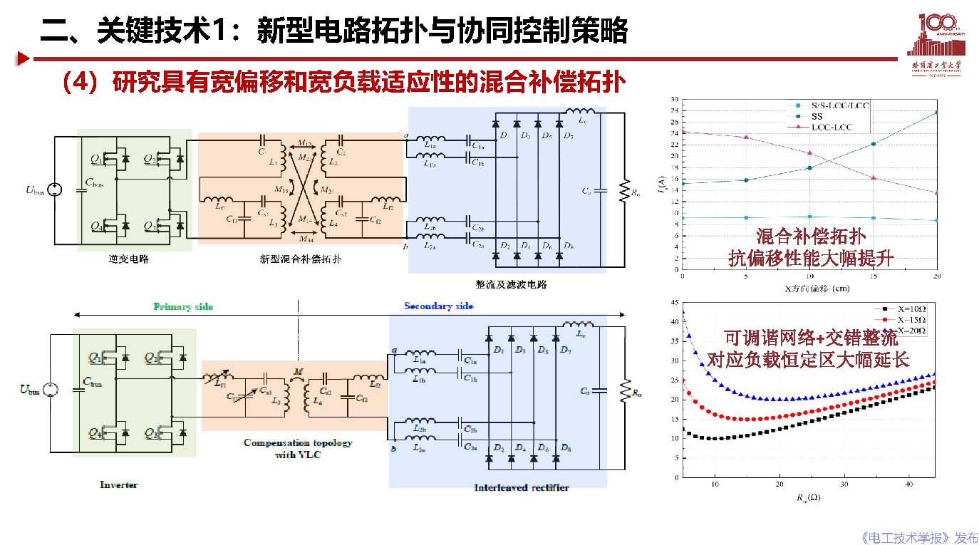 哈爾濱工業(yè)大學(xué)宋凱教授：電動(dòng)汽車無線充電關(guān)鍵問題及應(yīng)用探討