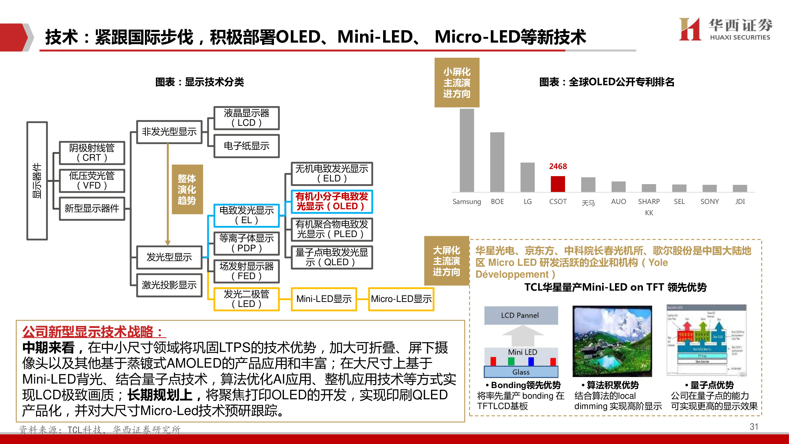 TCL科技深度报告：聚焦高科技、长周期科技赛道