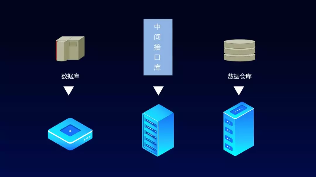  2000元一页的PPT长什么样子？美国顶尖的PPT设计公司作品太赞了 第25张