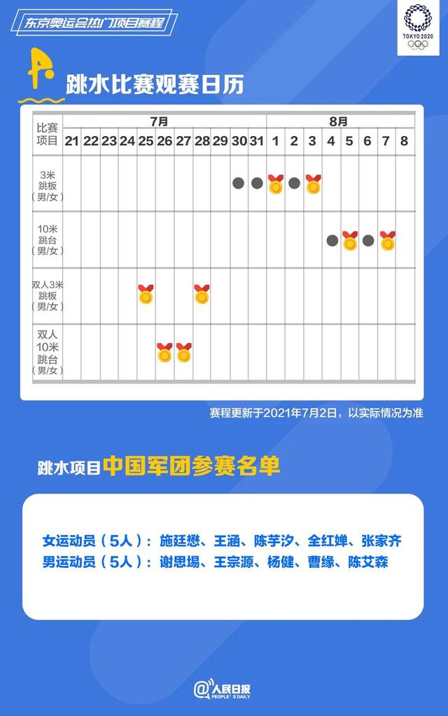 东京奥运会热门项目观赛日历，智库直播与您一同锁定奥运盛事
