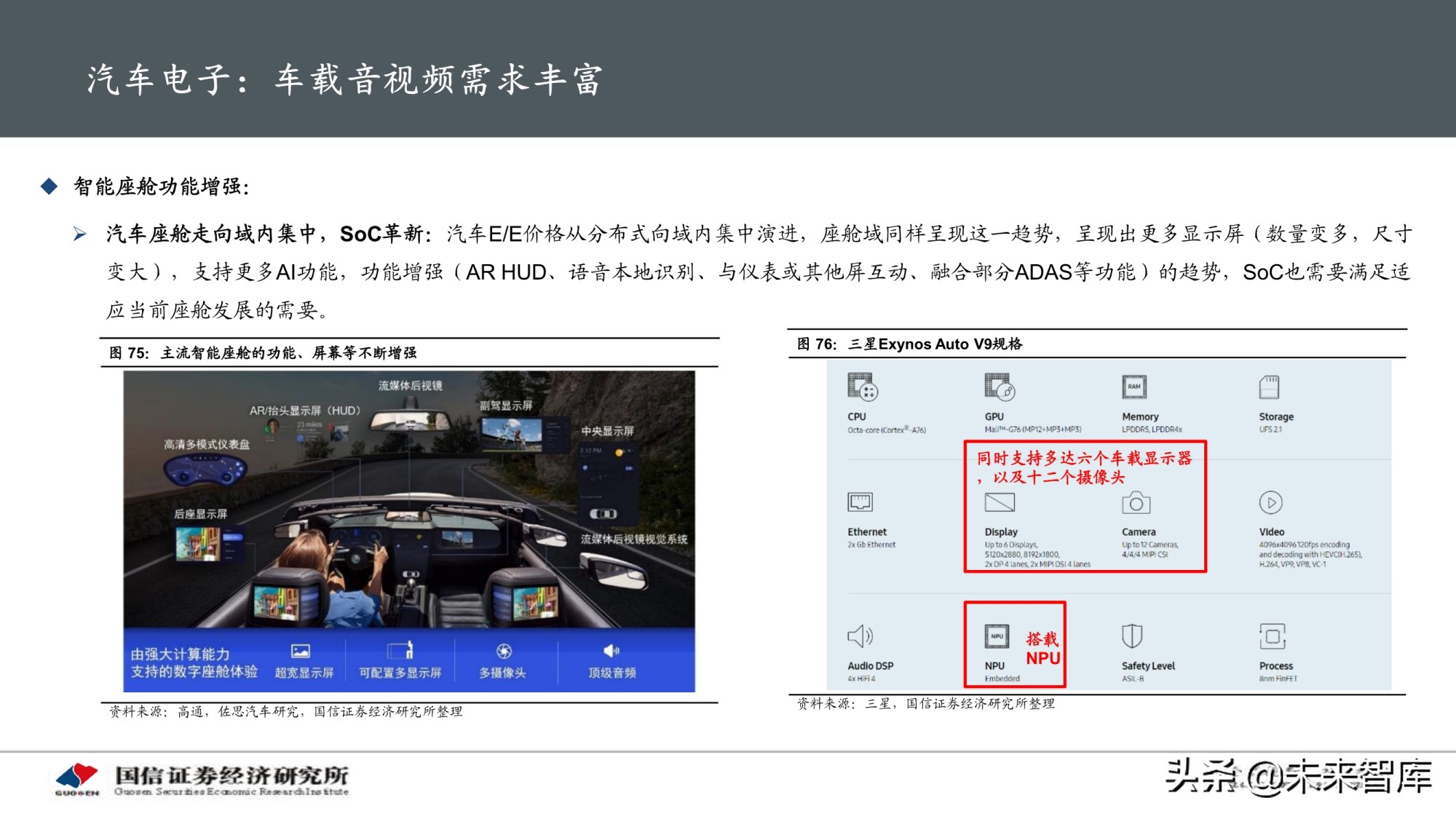 物联网产业专题研究报告：AIoT芯片投资赛道解析
