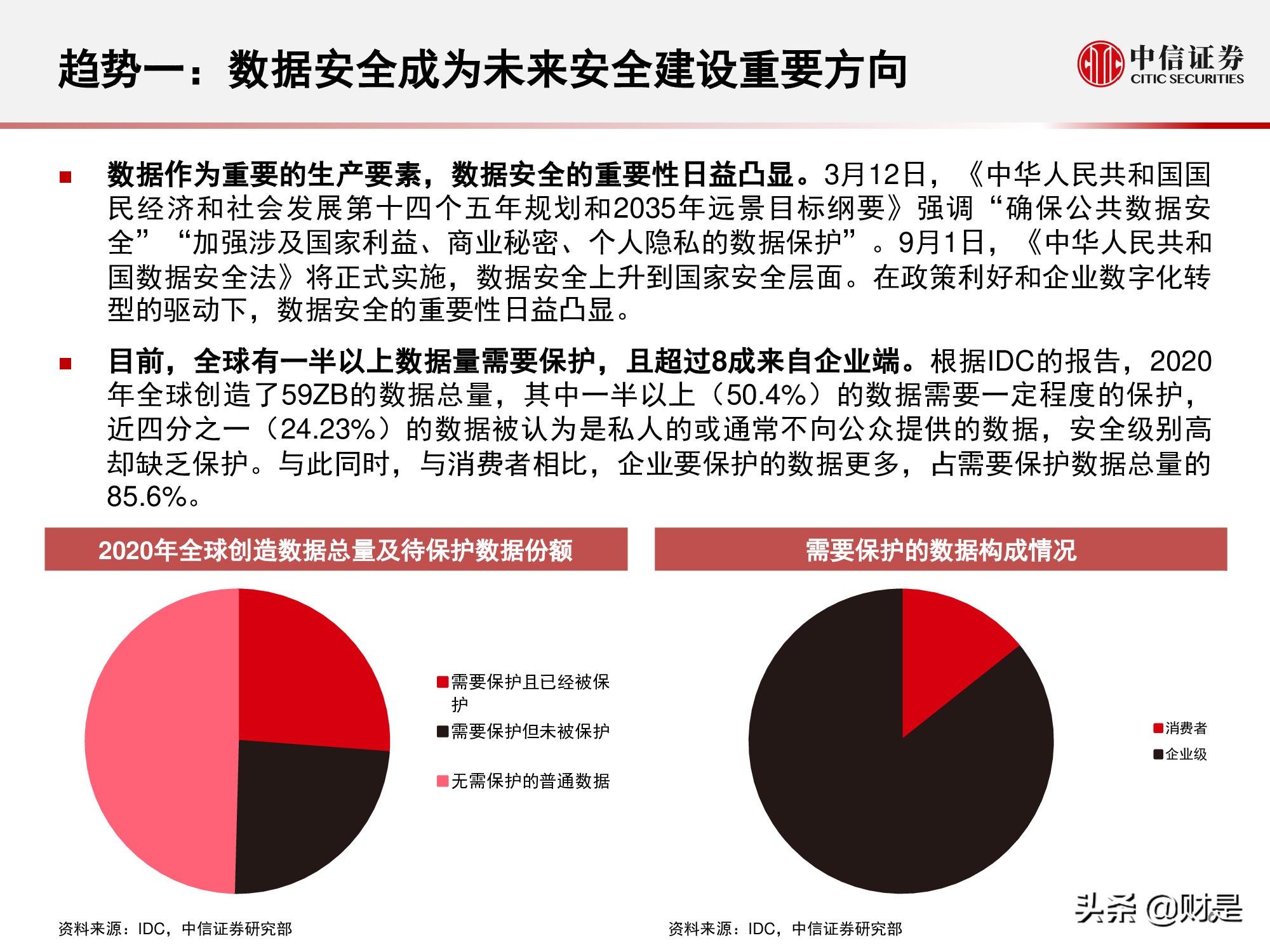 信息安全行业专题研究报告：景气拐点正当时