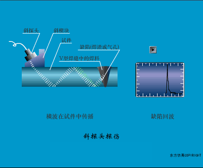 传感器工作原理图