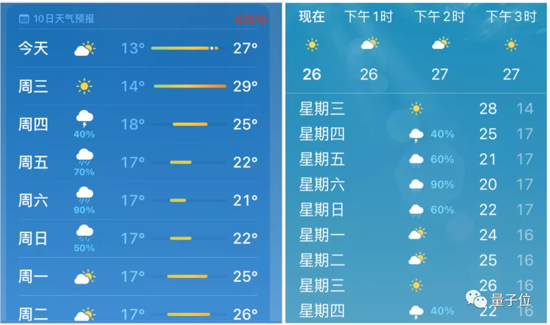 苹果iOS 15发布:关机也能定位,ASMR用户狂喜,又"去苹果化"了