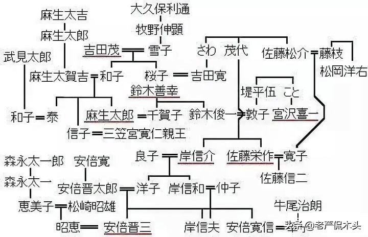 长文 日本的工匠精神 上篇 精致外表掩盖之下的无奈 老严侃木头 Mdeditor