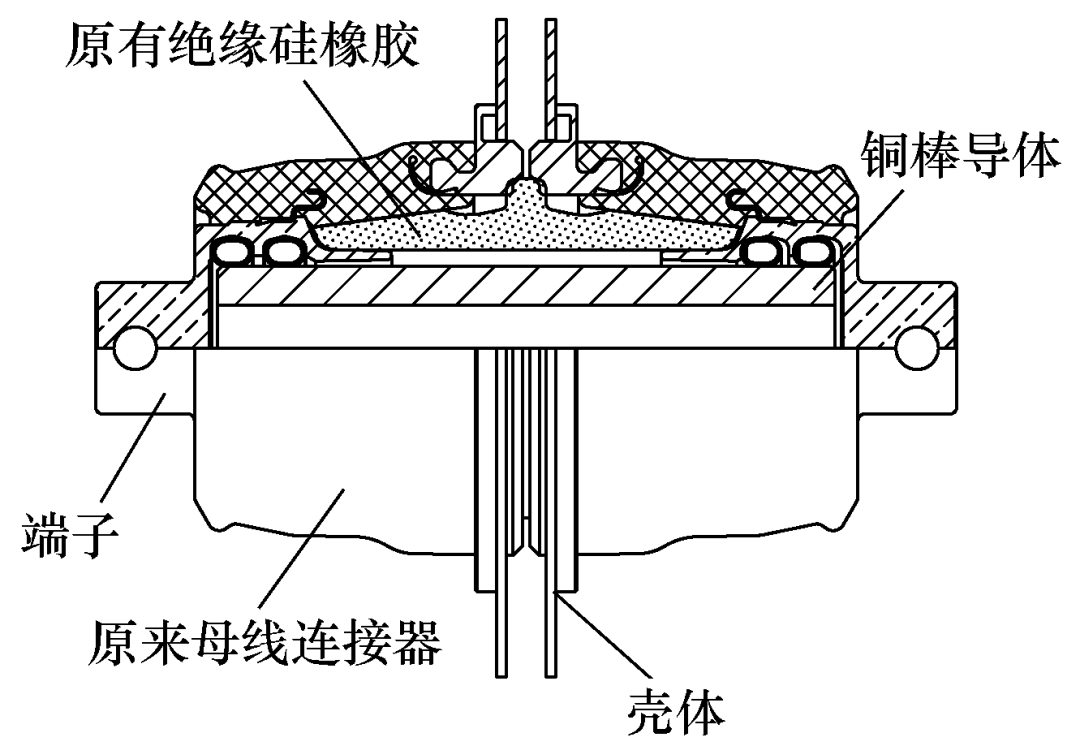 气体绝缘开关柜母线连接器组件的优化设计