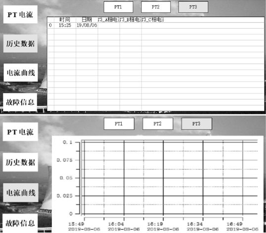 發電機出口電壓互感器匝間短路分析及在線監測裝置的設計