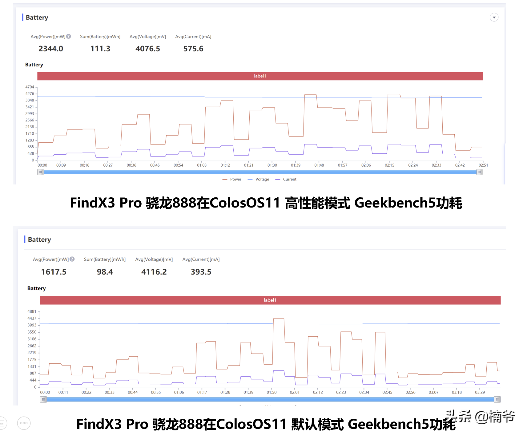 OPPO Find X3 Pro首发评测：面对争议，底气在哪