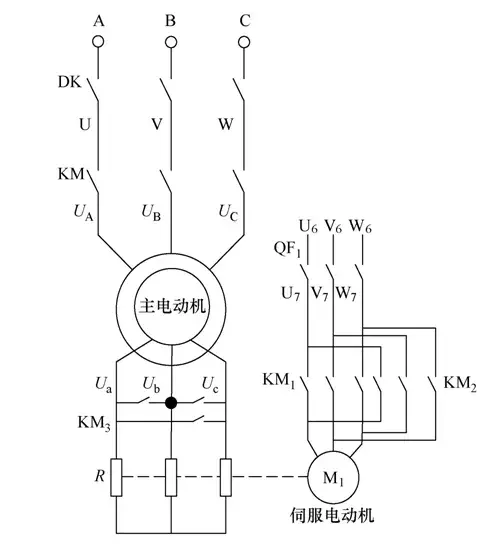 高壓三相繞線式轉(zhuǎn)子異步電動機在空氣濕度大環(huán)境下的缺陷與處理