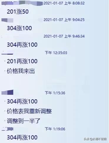 漲800！封盤！斷貨！都來(lái)了