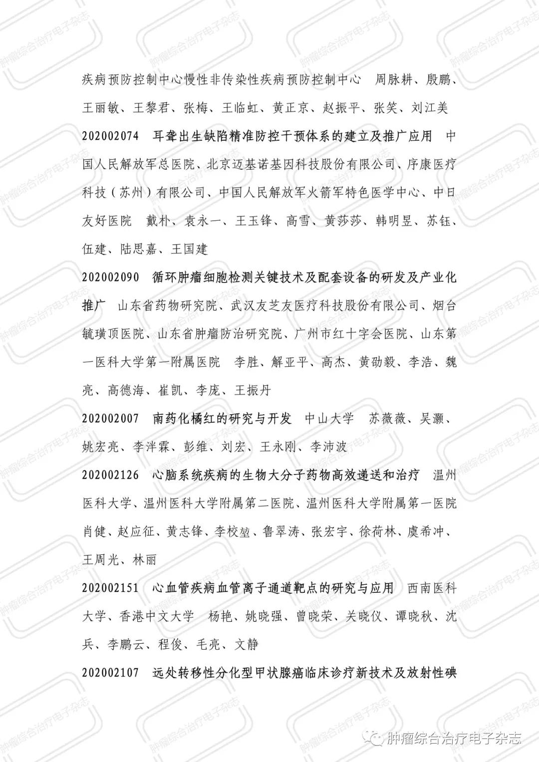2020лҽѧƼĿ()