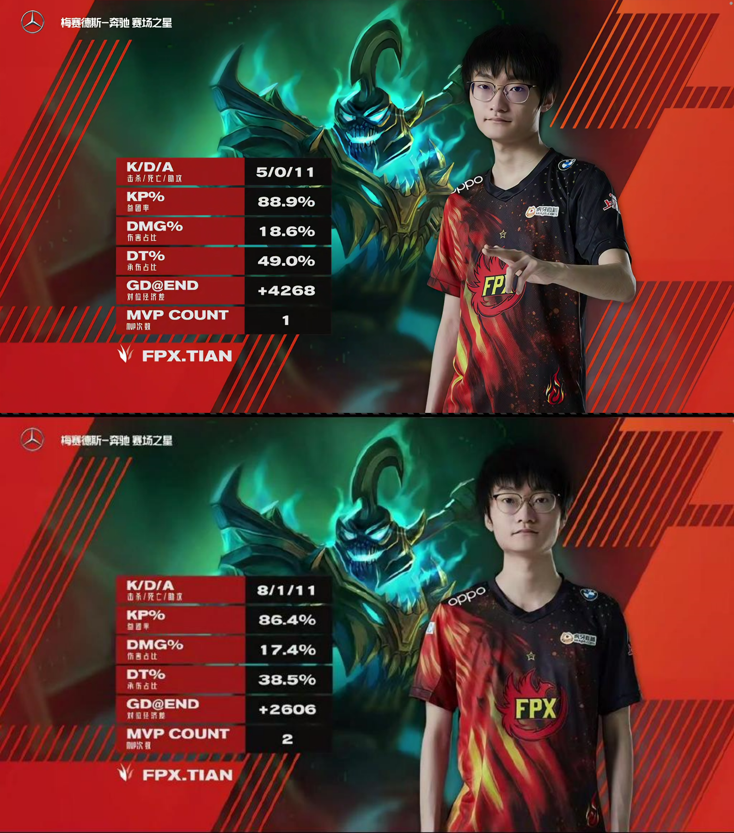 Netizen heat discusses the handclasp after FPX surpasses: Does the century reconcile 2? Be still public relations is made beautiful look to the person? 