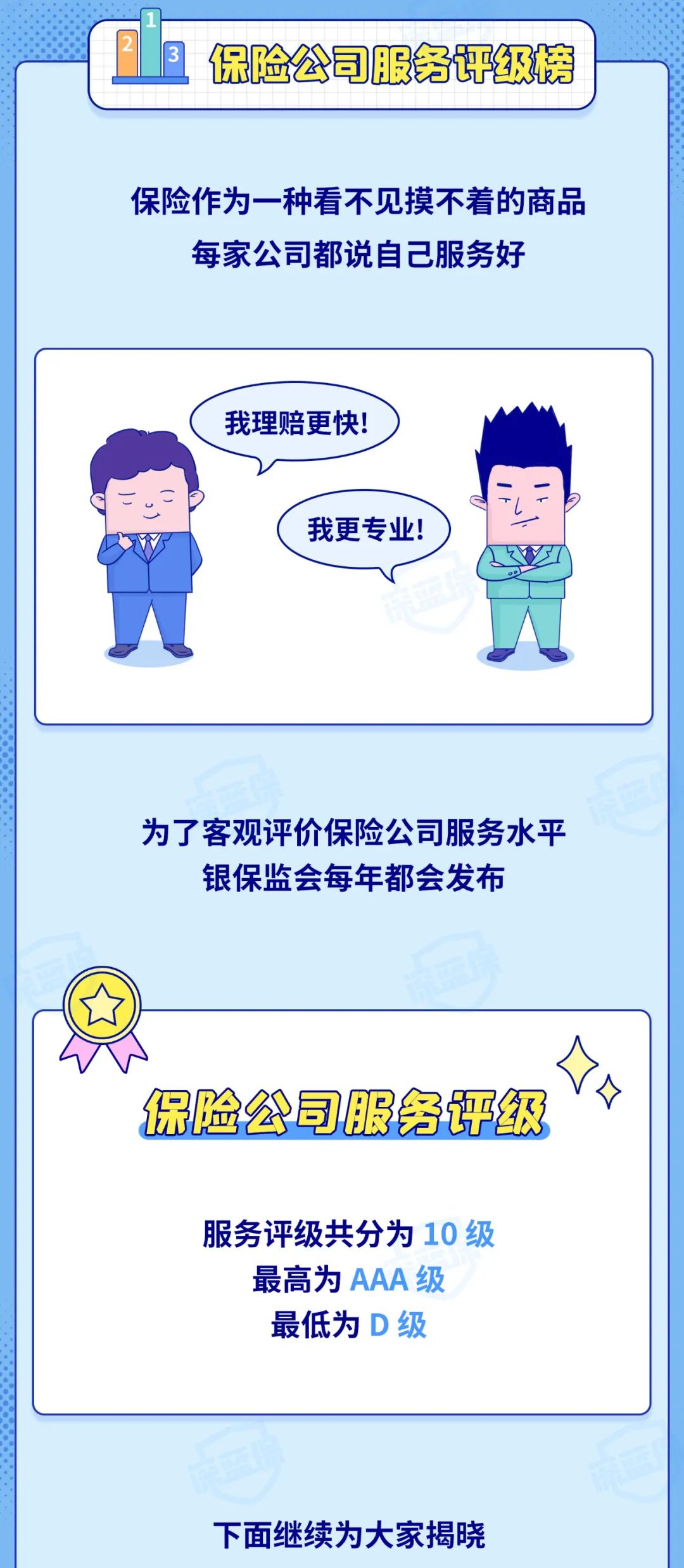 扒一扒保险公司哪家强？十大排名，官方数据最新公布 第3张