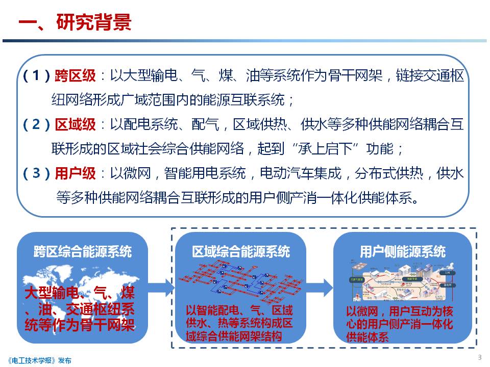 天津大学 穆云飞 副教授：用户侧综合能源系统规划关键技术研究