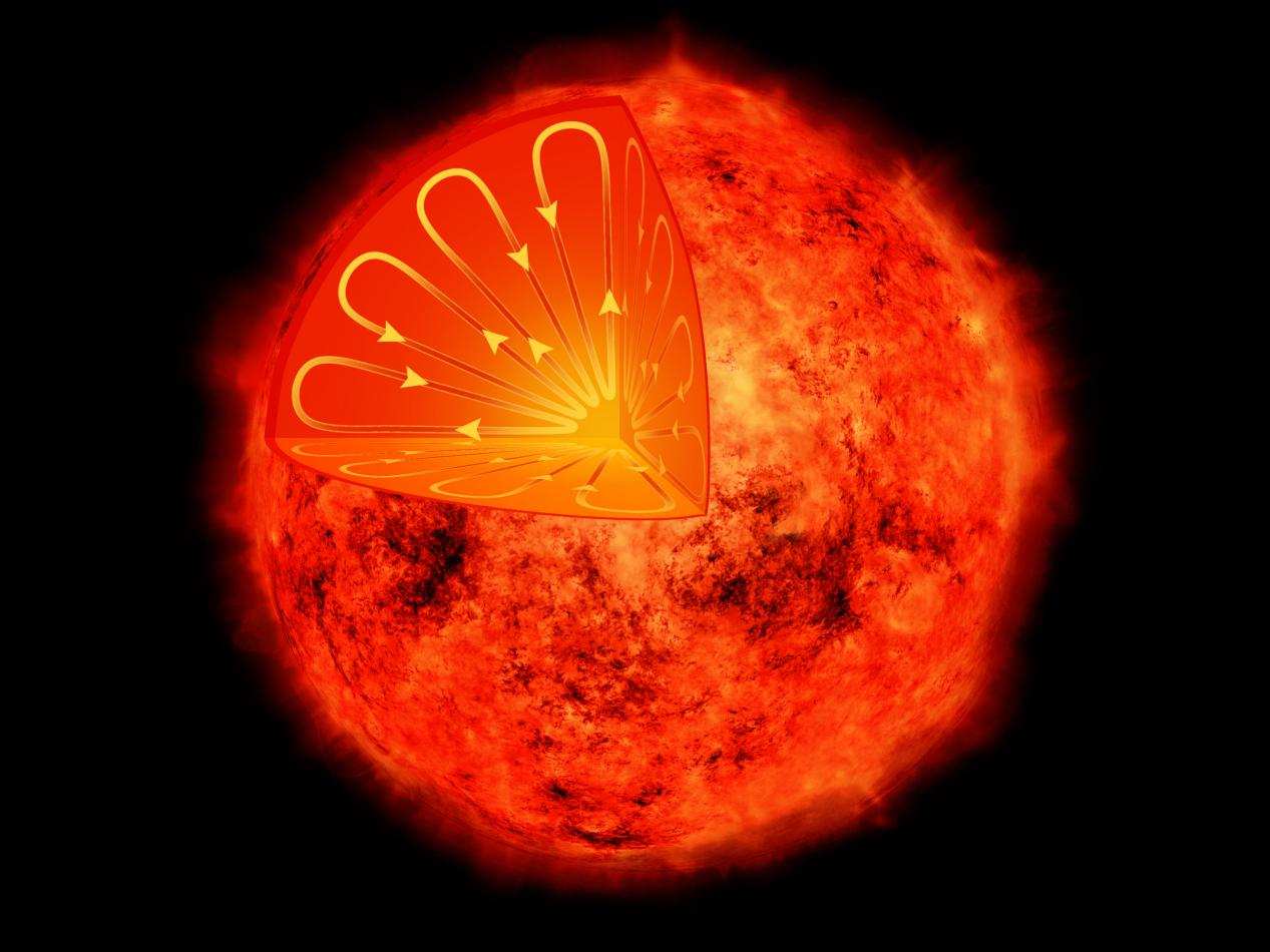 长相碰瓷太阳，比邻星爆发大耀斑，光度提升1万倍，3体人已脱水