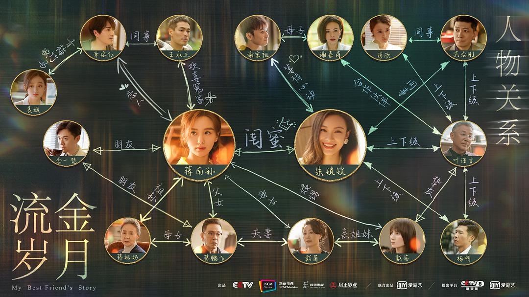 流金岁月：蒋家破产后章安仁对南孙两次示好，