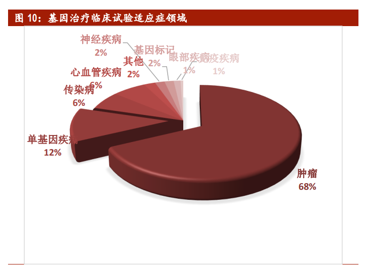 ����������ҵ��ȱ��棺ǧ���г����п�Ϊ