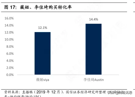 从敌人到朋友，老罗为什么选择卖小米手机，看完你就懂了