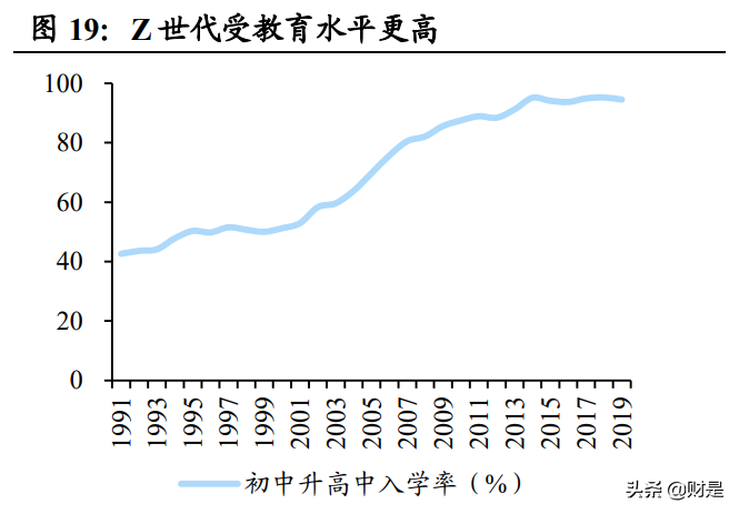 游戏行业专题研究报告：估值性价比凸显，看好未来细分赛道表现